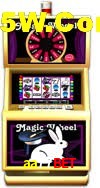 Slot Games aa77bet